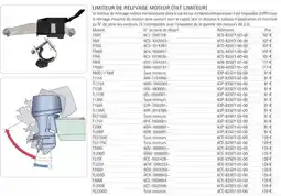 Yamaha Limiteur de relevage moteur (till limiteru) offre