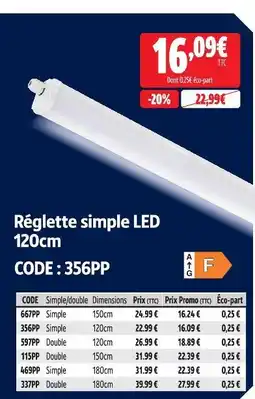 Screwfix Réglette simple led offre