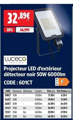 Screwfix Luceco projecteur led d’extérieur détecteur noir 50w 6000lm offre