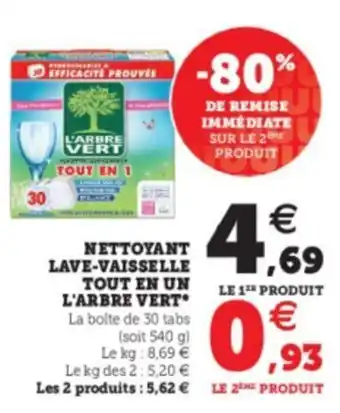 Hyper U Nettoyant Lave-Vaisselle offre