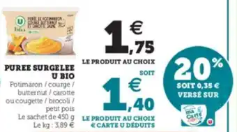 Puree Surgelee