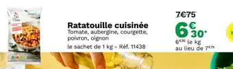 Ratatouille cuisinée