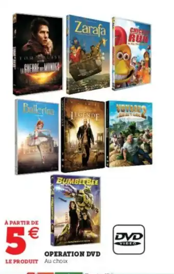 Operation DVD