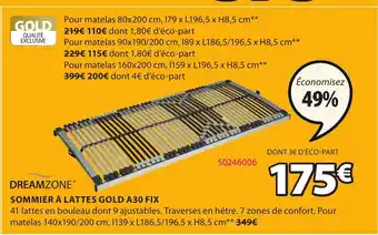 JYSK Sommier A Lattes Gold A30 Fix offre