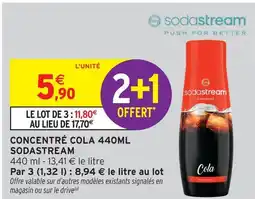Intermarché Hyper Sodastream concentré cola 440 ml offre