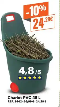 Shopix Chariot PVC offre