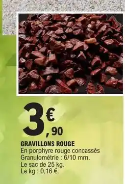 E.Leclerc GRAVILLONS ROUGE offre