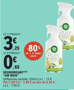 E.Leclerc Désodorisant Air Wick offre