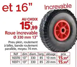 Provence Outillage Roue increvable offre