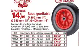 Provence Outillage Roue gonflable offre