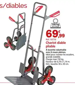 Provence Outillage Chariot diable pliable offre
