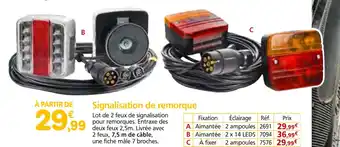 Signalisation de remorque