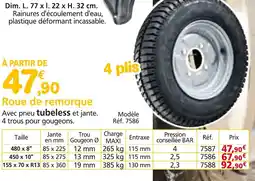 Provence Outillage Roue de remorque offre