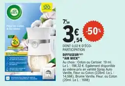 E.Leclerc Diffuseur air wick offre