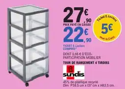 E.Leclerc Tour de rangement 4 tiroirs sundis offre