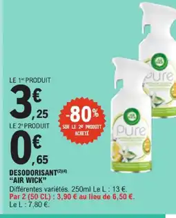 E.Leclerc Air wick désodorisant offre