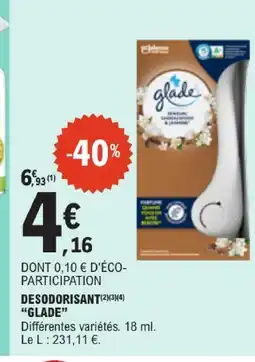 E.Leclerc Glade désodorisant offre
