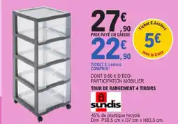 E.Leclerc Sundis tour de rangement 4 tiroirs offre
