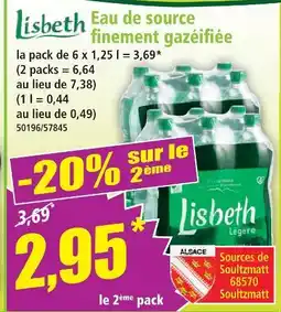 Norma Lisbeth eau de source finement gazéifiée offre