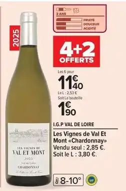 Carrefour Drive I.g.p. val de loire offre