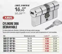 Master Pro Abus - cylindre d66 débrayable offre