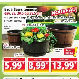 Norma Bac à fleurs tonneau offre