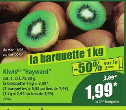 Norma Kiwis Hayward offre