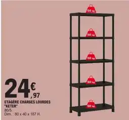 E.Leclerc ÉTAGÈRE CHARGES LOURDES KETER offre