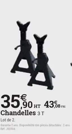 Espace emeraude Chandelles 3T offre