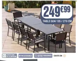 La Foir'Fouille Table goa offre