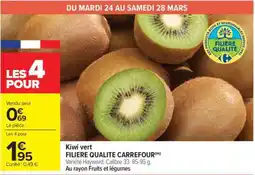 Carrefour Market Kiwi Vert offre