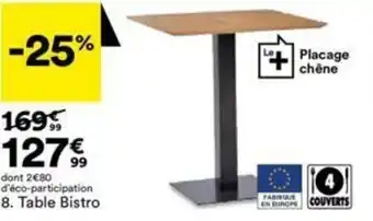 BUT Table bistro offre