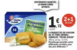 Lidl Livarno - projecteur soiaaire à led offre