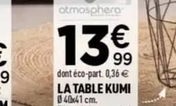 Centrakor Le tapis offre