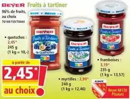 Norma Beyer - fruits à tartiner offre