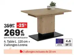 BUT Table offre