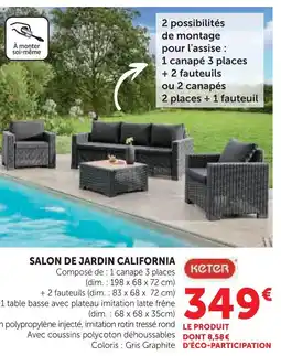 Hyper U Keter salon de jardin california offre