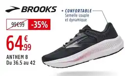 Intersport Brooks anthem 8 offre