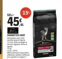 E.Leclerc Brico PURINA PRO PLAN Croquettes chiot offre