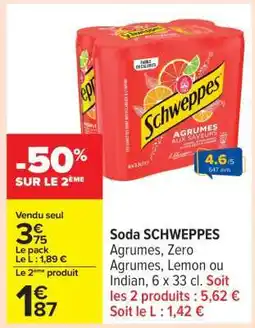 Carrefour Soda SCHWEPPES offre