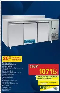 METRO Metro - table smartphones offre