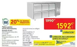 METRO Metro - tables gastro professional offre
