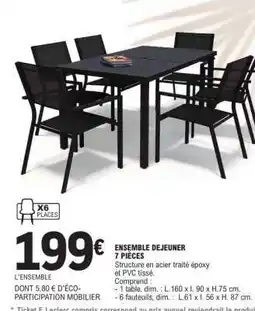 E.Leclerc ENSEMBLE DÉJEUNER 7 PIÈCES offre