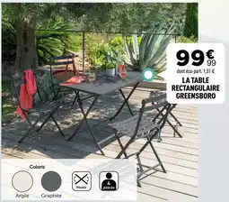 Centrakor La table rectangulaire greensboro offre