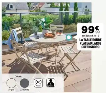 Centrakor La table ronde plateau large greensboro offre