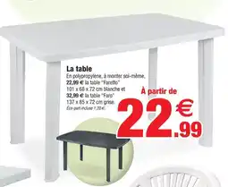 Bazarland La table offre