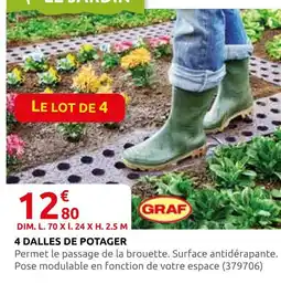 Rural Master Graf 4 dalles de potager offre