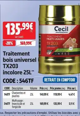 Screwfix Cecil traitement bois universel tx203 incolore offre