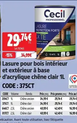 Screwfix Cecil lasure pour bois intérieur et extérieur à base d’acrylique chêne clair 1l offre