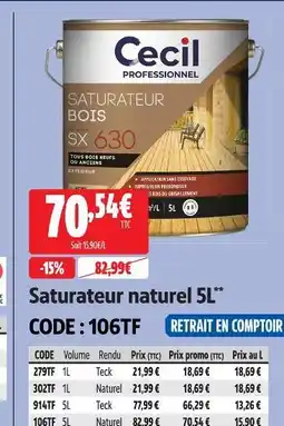 Screwfix Cecil saturateur naturel 5l offre